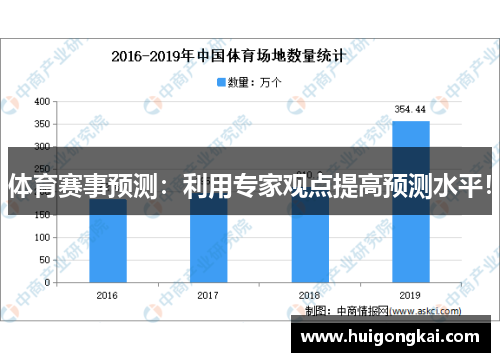 体育赛事预测：利用专家观点提高预测水平！