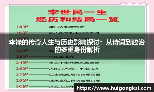 李禄的传奇人生与历史影响探讨：从诗词到政治的多重身份解析