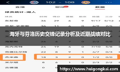 海牙与芬洛历史交锋记录分析及近期战绩对比